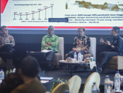Kementerian PPN/Bappenas Gelar Forum Konsultasi Publik Rancangan Awal RPJPN 2025 – 2045