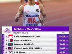 Lalu Muhammad Zohri Lolos ke Semifinal Lari 100 Meter Putra SEA Games 2022