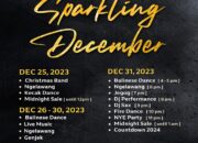 Sambut Tahun Baru, ITDC Siap Meriahkan Setiap Sudut Kawasan Yang Dikelola