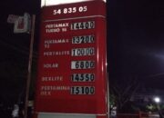 BBM Turun Harga di Awal Tahun, Berikut Daftar Harganya di Jatimbalinus