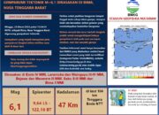 Gempa M5,8 Guncang Laut Sawu NTT, Tidak Berpotensi Tsunami