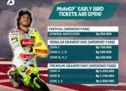 Tiket Early Bird MotoGP 2024 – Pertamina Grand Prix of Indonesia Dibuka!