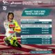 Tiket Early Bird MotoGP 2024 - Pertamina Grand Prix of Indonesia Dibuka!