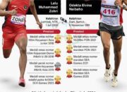 Zohri dan Odekta kantongi tiket Olimpiade 2024