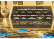 NTB Raih Hattrick Penghargaan Pengendalian Inflasi Nasional: Bukti Sinergi dan Inovasi yang Efektif