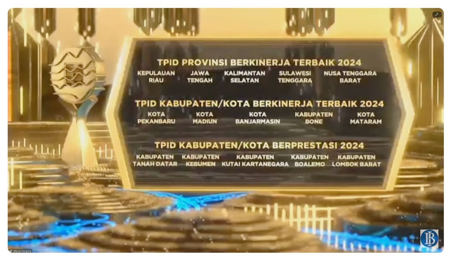 NTB Raih Hattrick Penghargaan Pengendalian Inflasi Nasional: Bukti Sinergi dan Inovasi yang Efektif