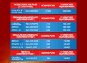 Pertamina Siapkan Kejutan di MotoGP Mandalika 2024