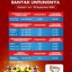 Pertamina Siapkan Kejutan di MotoGP Mandalika 2024