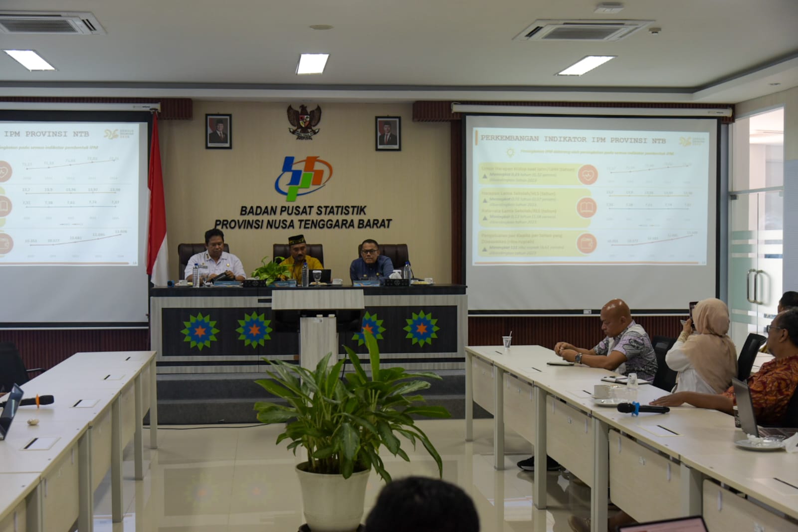 IPM NTB 2024 Tumbuh Cepat, Masuk 10 Besar Nasional