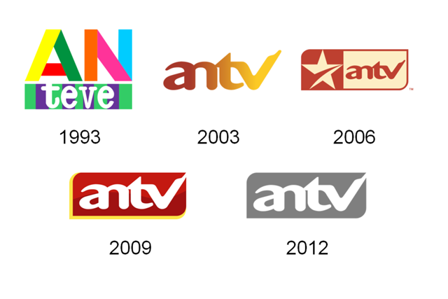 Perjalanan ANTV: Dari ANTeve Hingga Jadi Stasiun TV Terbesar