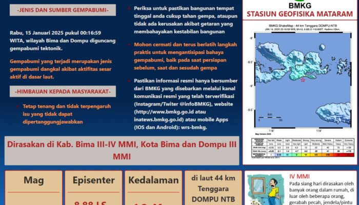 Gempa Bumi Magnitudo 4,8 Guncang Kabupaten Bima