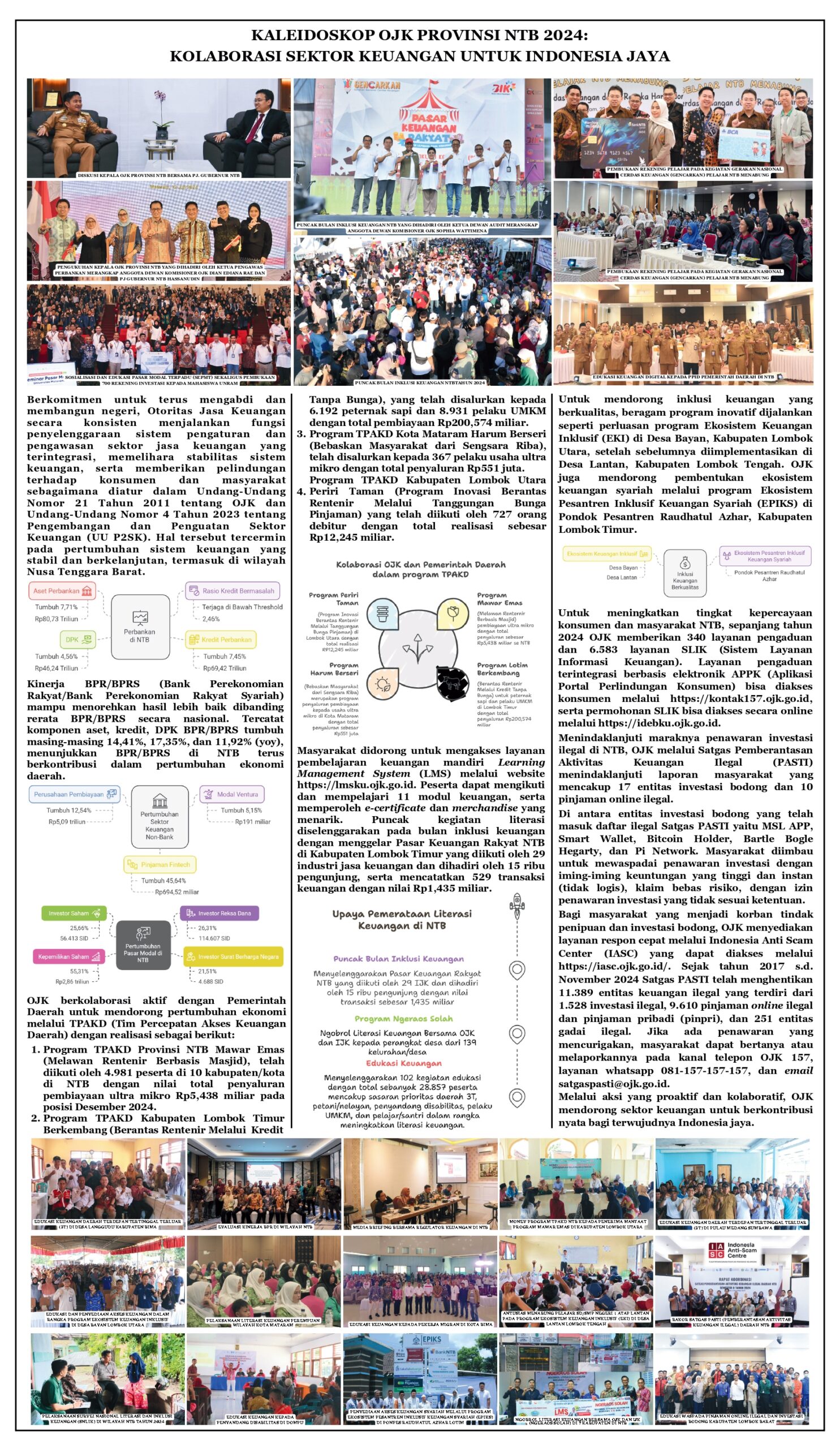 KALEIDOSKOP OJK PROVINSI NTB 2024