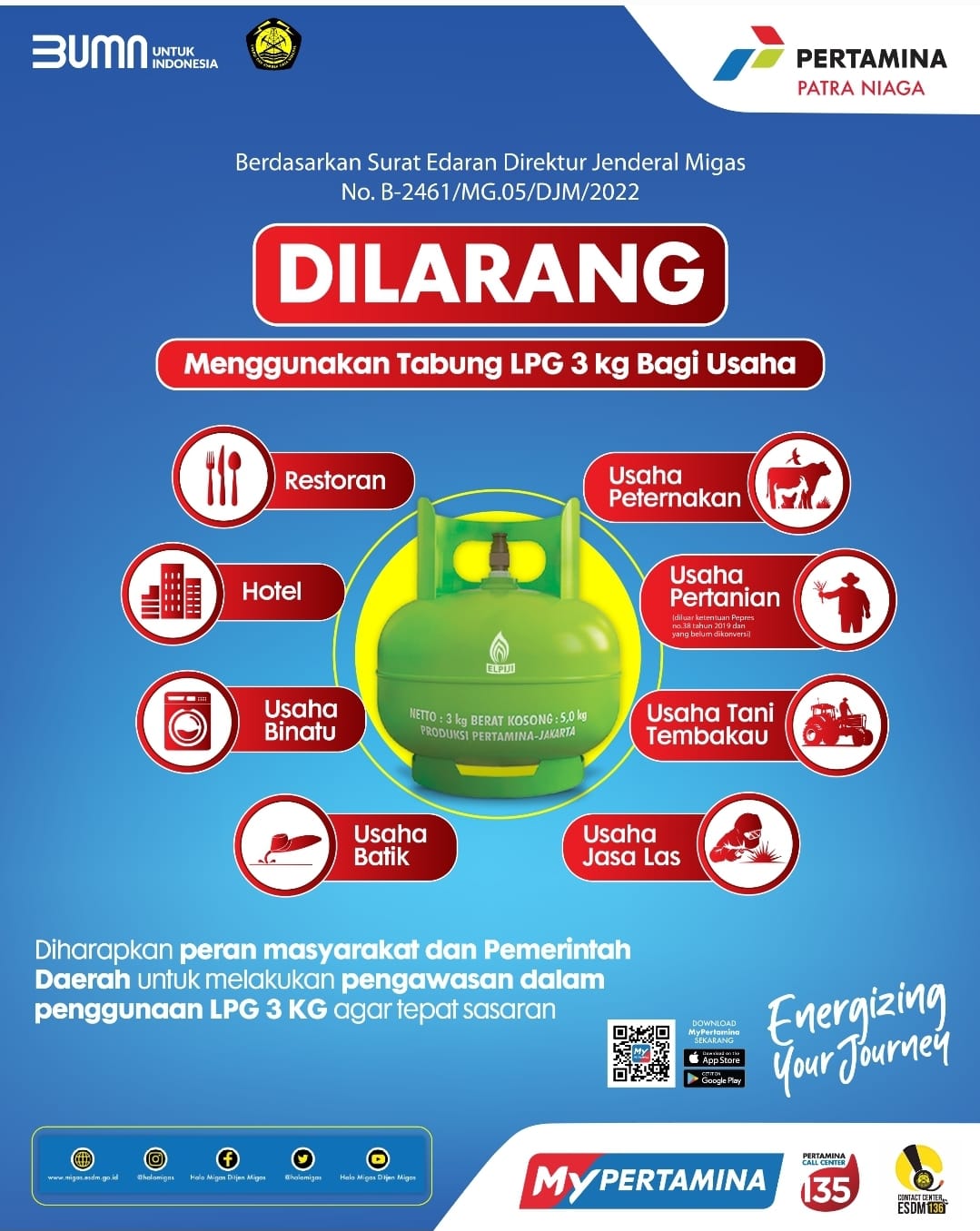 Pertamina Warning Usaha Besar: Hentikan Pemakaian LPG 3 Kg Bersubsidi