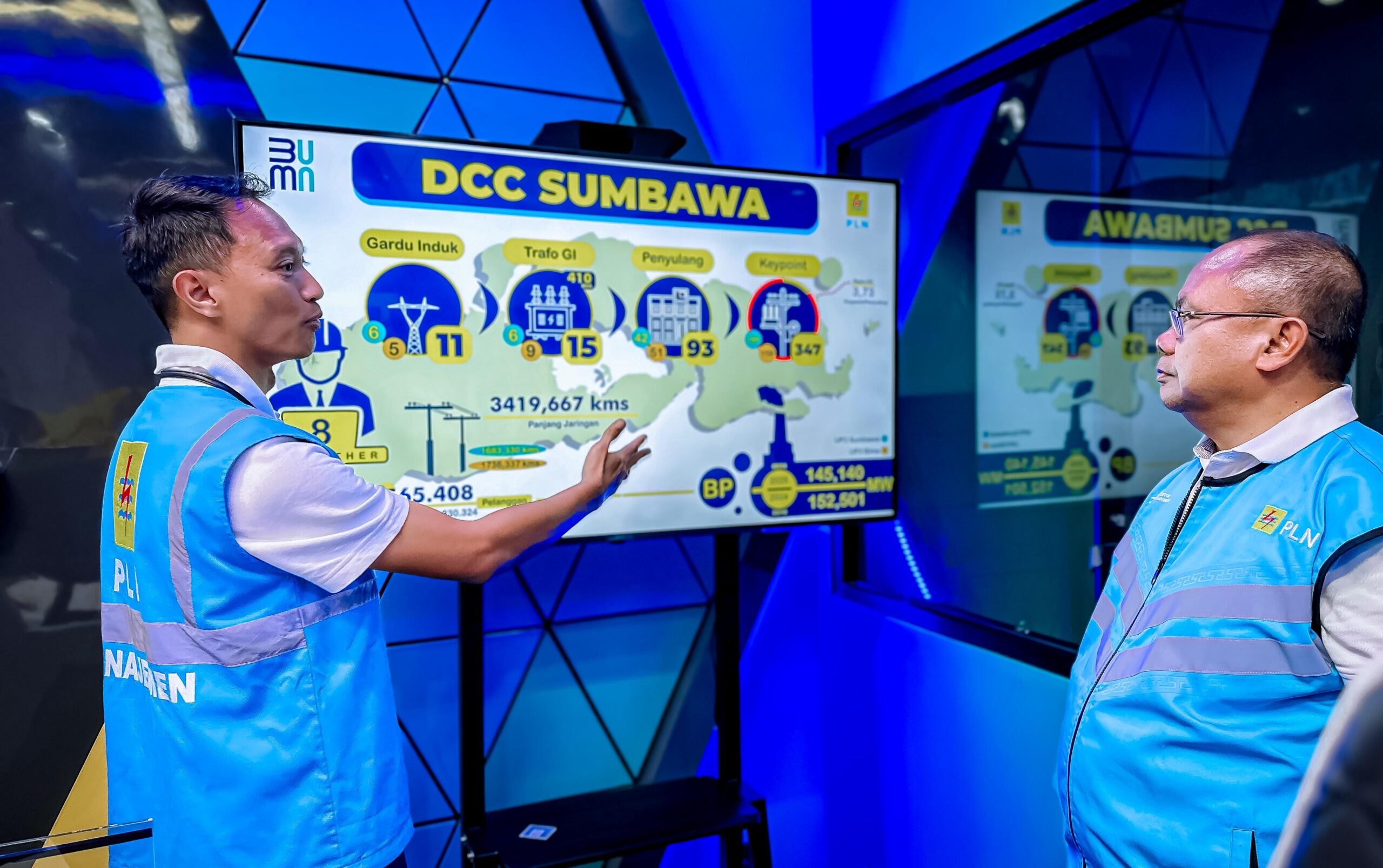 PLN Resmikan TCC dan DCC Sumbawa, Tingkatkan Layanan Listrik untuk lebih dari 500 Ribu Pelanggan