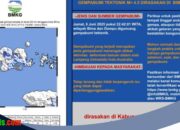Gempa M 4,5 Guncang Bima-Dompu NTB, BMKG Pastikan Tak Berpotensi Tsunami