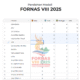 Fornas VIII 2025: Jawa Barat Perkasa, Bali dan DKI Jakarta Tempel Ketat