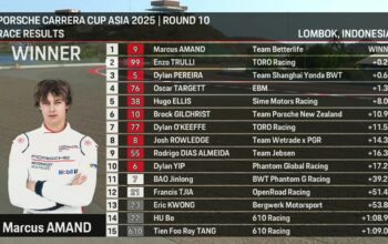 Hasil Porsche Carrera Cup Asia 2025 Mandalika: Marcus Amand Juara, Enzo Trulli Kedua