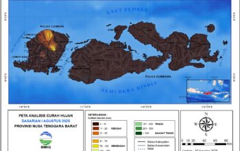 Puncak Musim Kemarau, BMKG NTB Peringatkan Potensi Kekeringan Ekstrem di Sumbawa dan Bima