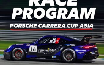 Jadwal Porsche Carrera Cup Asia 2025 di Mandalika: Tiga Hari Balapan Seru