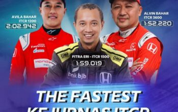 Tiga Jagoan Touring Siap Adu Cepat di Mandalika Festival of Speed 2025