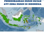 BMKG: 75% Wilayah Indonesia Resmi Masuk Musim Hujan, Ini Daerah yang Terdampak