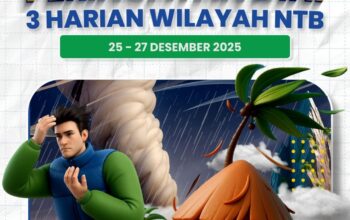 BMKG Keluarkan Peringatan Dini: Hujan Lebat dan Petir Landa NTB Malam Ini, Warga Diminta Waspada