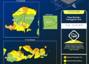 BMKG Peringatkan Hujan Lebat dan Angin Kencang di NTB hingga Malam Ini