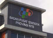 Kontraksi Ekspor NTB 2025 Capai 33,8%, BPS Soroti Ledakan Desember