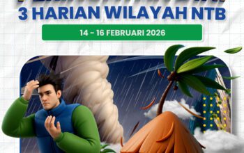 Hujan Lebat Disertai Petir Berpotensi Landa NTB Siang Ini, BMKG Imbau Warga Waspada