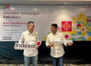 Indosat Perkuat Jaringan di 291 Titik Jawa–Nusra, Trafik Ramadan Diprediksi Naik 23%