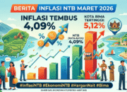 Inflasi NTB Maret 2026 Tembus 4,09 Persen, Kota Bima Tertinggi