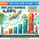 Inflasi NTB Maret 2026 Tembus 4,09 Persen, Kota Bima Tertinggi
