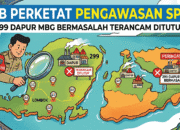 NTB Perketat Pengawasan SPPG, 299 Dapur MBG Bermasalah Terancam Ditutup
