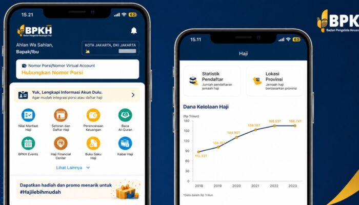 Dana Haji RI Tembus Rp180 Triliun, BPKH Buka Akses Transparansi via Apps