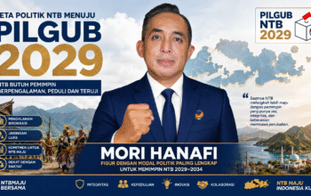 Mi6 Sebut Mori Hanafi Kandidat Terkuat Pilgub NTB 2029, Punya Modal Politik Paling Lengkap