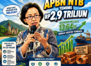 APBN NTB Tembus Rp2,9 Triliun, Ekonomi Melesat 13,64 Persen Berkat Ekspor Tembaga
