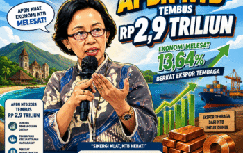 APBN NTB Tembus Rp2,9 Triliun, Ekonomi Melesat 13,64 Persen Berkat Ekspor Tembaga