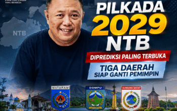Pilkada 2029 NTB Diprediksi Paling Terbuka, Tiga Daerah Siap Ganti Pemimpin