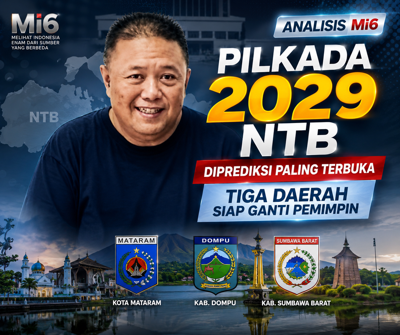 Pilkada 2029 NTB Diprediksi Paling Terbuka, Tiga Daerah Siap Ganti Pemimpin