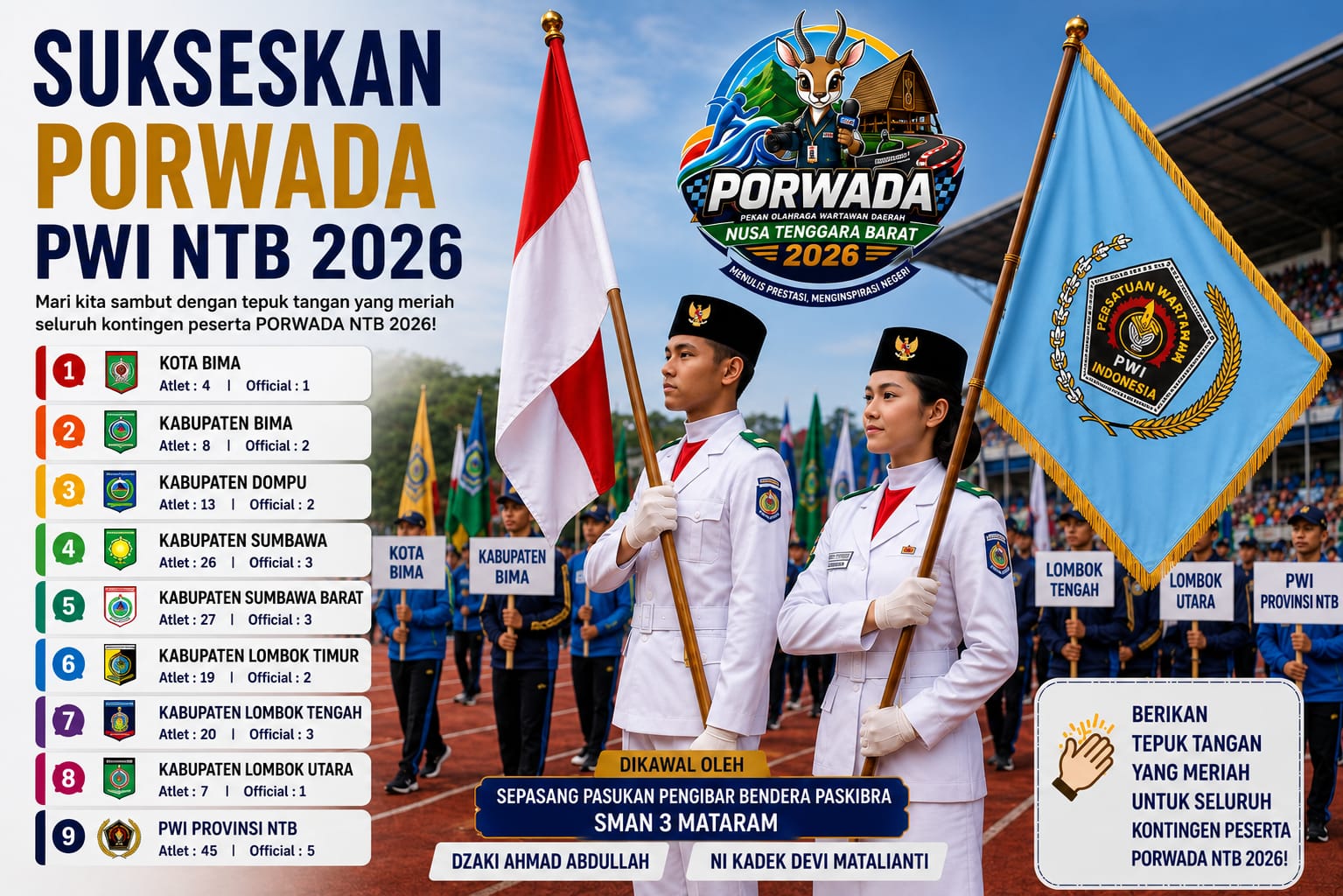 Porwada NTB 2026 Siap Digelar, 300 Wartawan Atlet Mulai Berdatangan ke Mataram