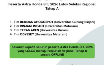 Empat Tim Kampus NTB Lolos Regional Astra Honda SFL 2026