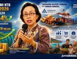 Ekonomi NTB Melesat 13,64 Persen, Surplus Dagang Tembus USD 1,24 Miliar