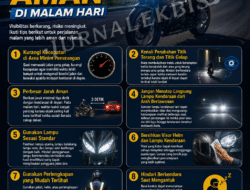 Kenali Titik Terang dan Titik Gelap Saat Berkendara Malam Hari, Jangan Andalkan Lampu Motor Saja, Utamakan Antisipasi