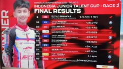 Bintang Pranata Tak Terbendung, Kuasai Race 2 Junior Sport 250cc Mandalika