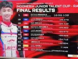 Bintang Pranata Tak Terbendung, Kuasai Race 2 Junior Sport 250cc Mandalika