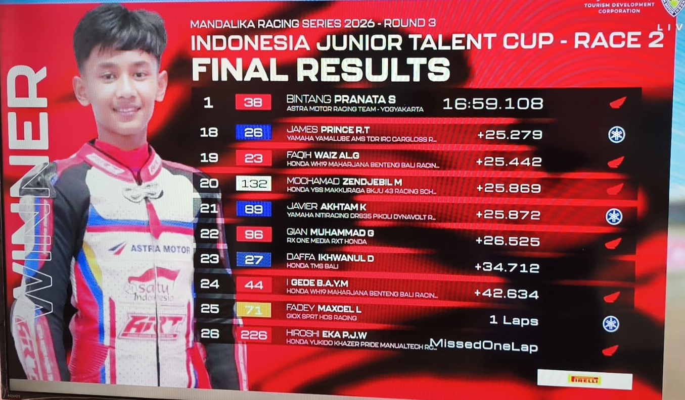 Bintang Pranata Tak Terbendung, Kuasai Race 2 Junior Sport 250cc Mandalika