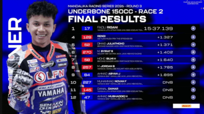 Fadli Rigani Tak Terbendung, Rebut Juara Race 2 Underbone 150cc Mandalika Racing Series 2026