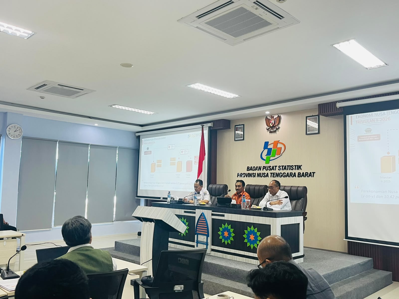 Ekonomi NTB Tumbuh 7,41 Persen, Tapi Ada Fakta Lain yang Lebih Mengejutkan