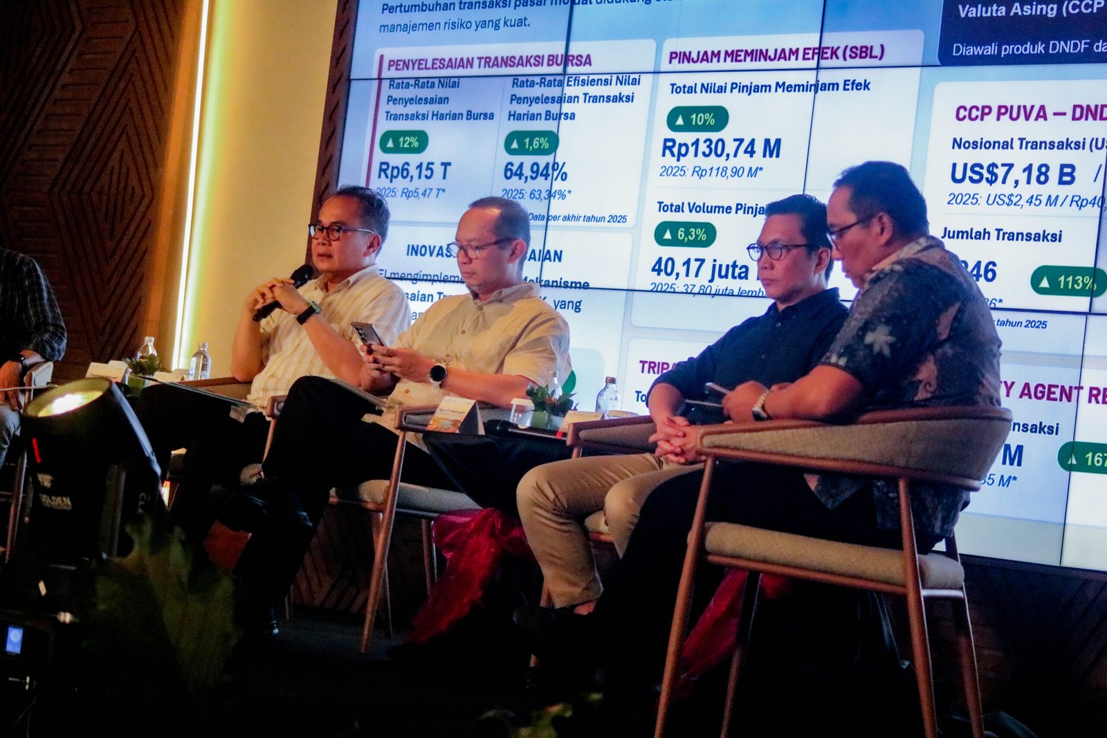 KPEI Catat Efisiensi Transaksi Bursa 96,93%, Ini Pencapaiannya