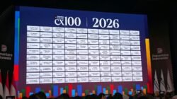 ITDC Peringkat 33, MGPA Posisi 79 di Danantara CX-100 2026